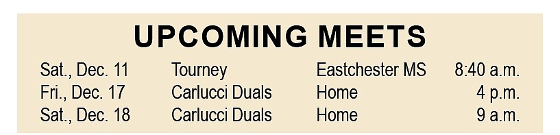 Wrestling Rams win Bernie Miller Tourney and vault into Westchester area's top 10 